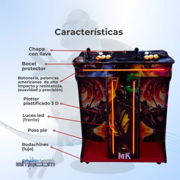 Nueva Arcade Pedestal de Lujo - Imagen 5